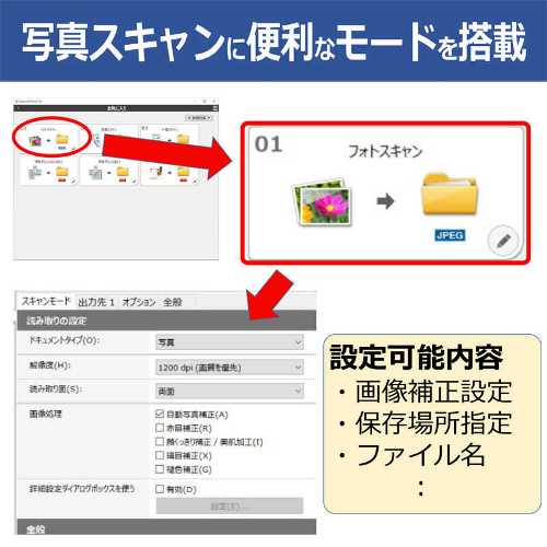 Canon imageFORMULA RS40のモード